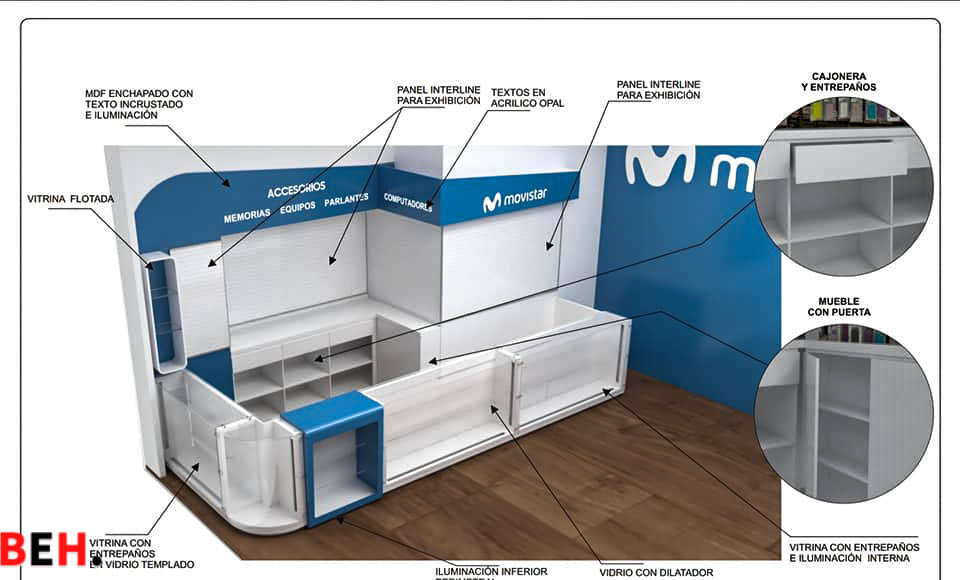 Proyecto Movistar BEH